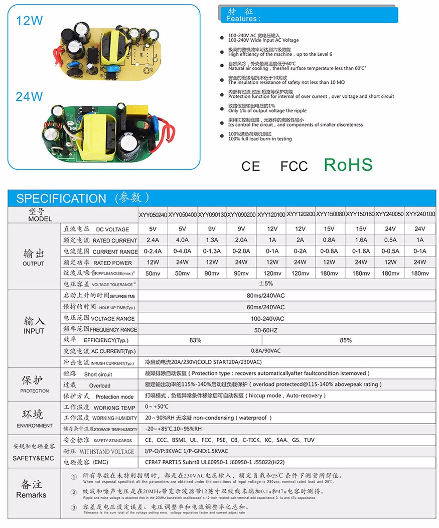 XYY-008(帶線)說明.jpg
