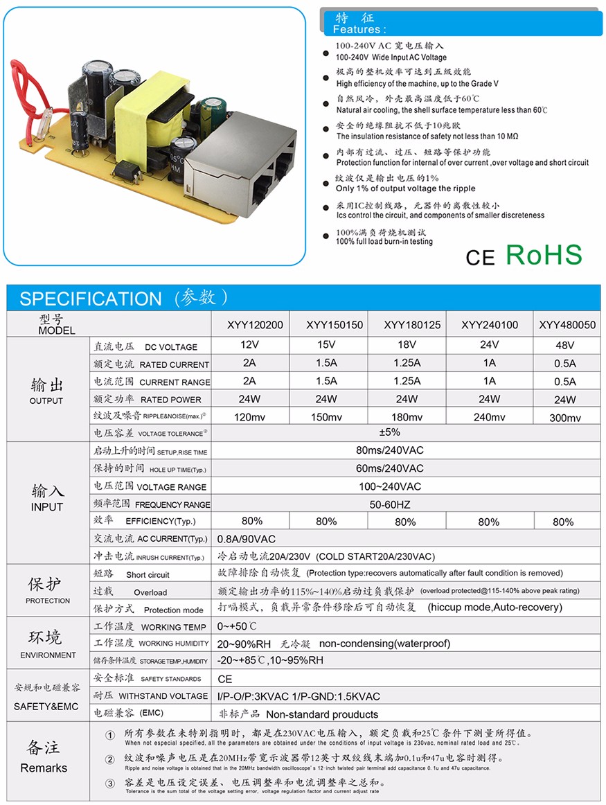 POE024說明.jpg