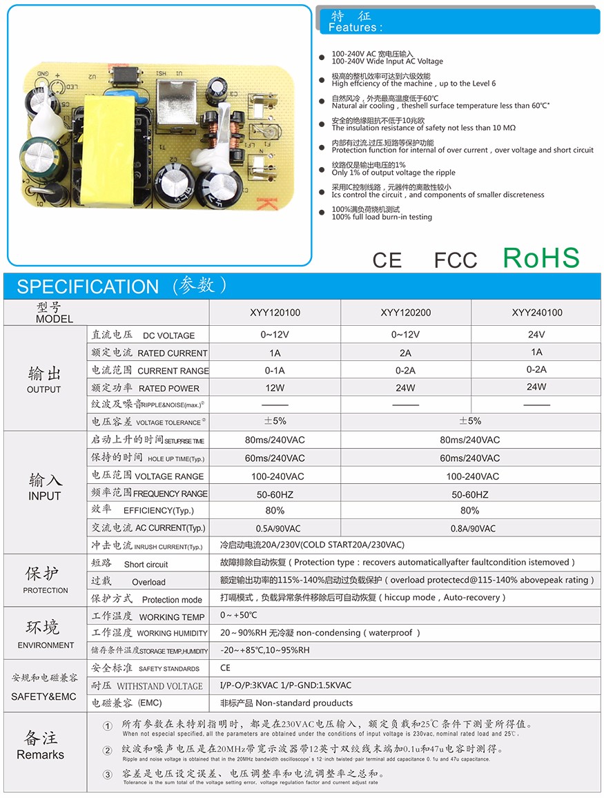 110可調說明2.jpg