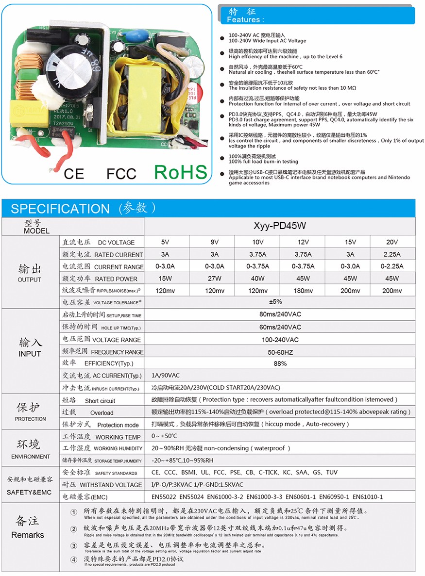 PD45W參數說明.jpg