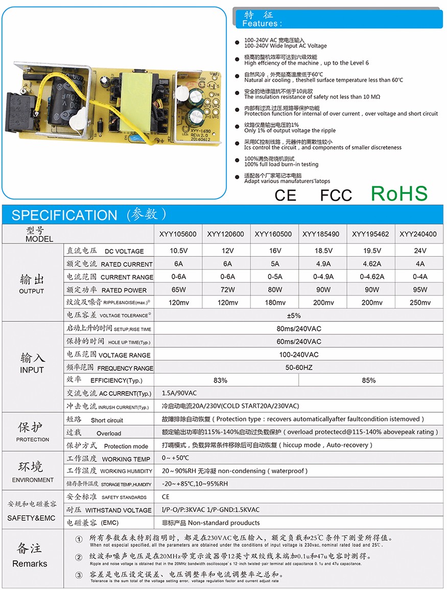 95W參數.jpg
